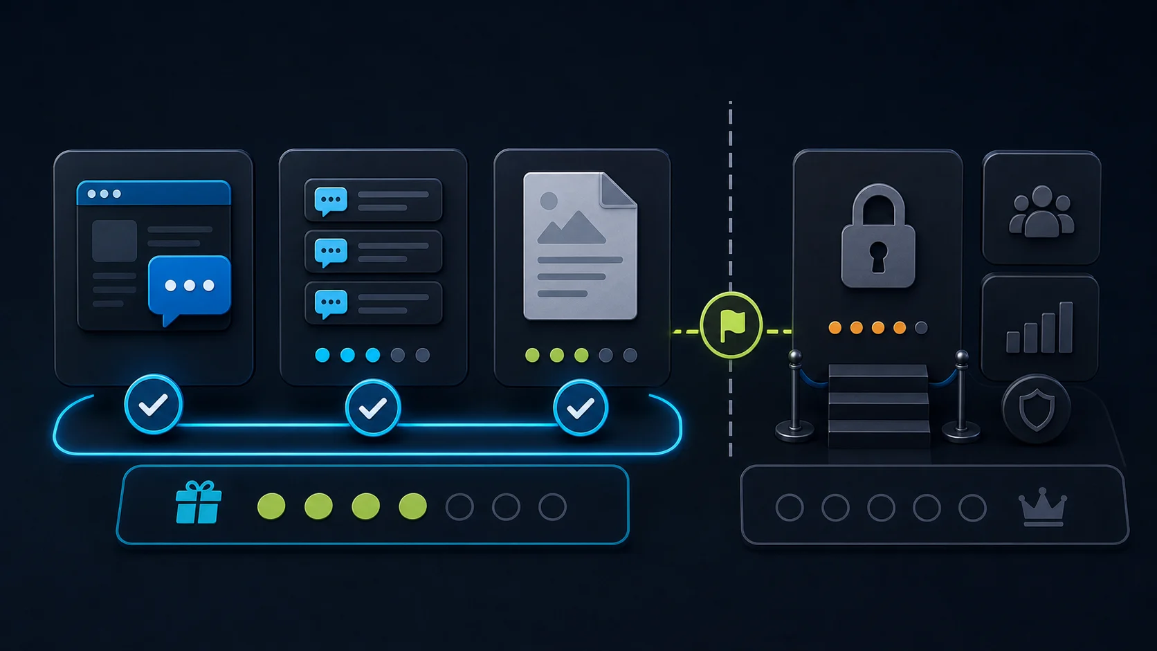 Editorial free-plan path comparing what a small-business chatbot can do before paid limits matter.