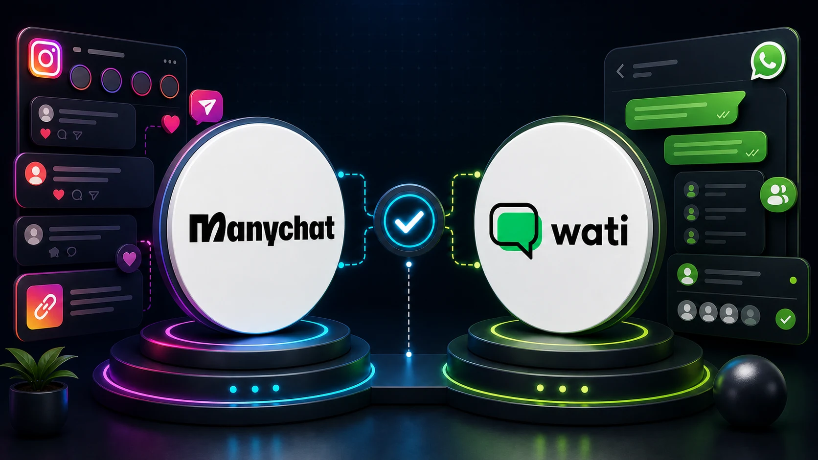 ChatbotEdge editorial comparison image showing Manychat for Instagram DM automation and Wati for WhatsApp follow-up.